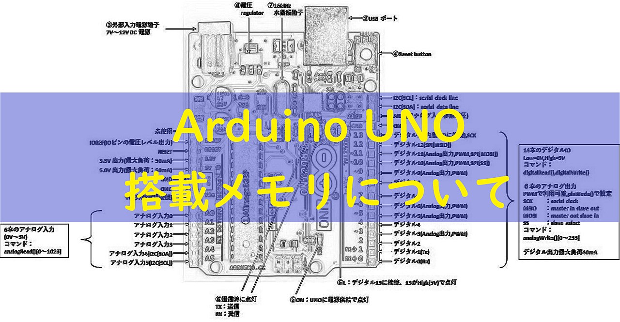 arduino-extra-edition-11