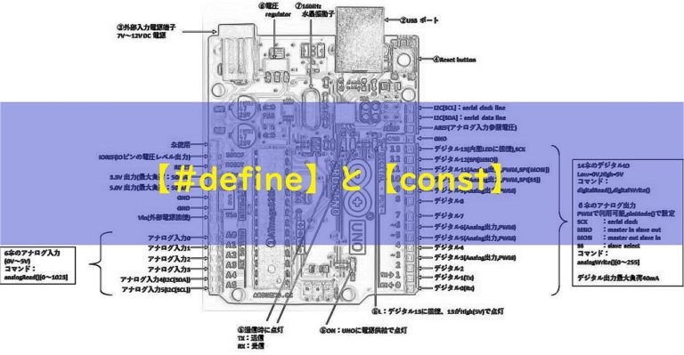 Arduino 入門 番外編 15 【#define】と【const】 | おもろ家