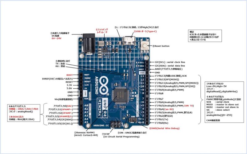 arduino-extra-edition-24-00