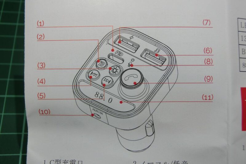 car-fm-transmitter-05