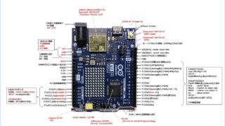 arduino-2-lesson02-00