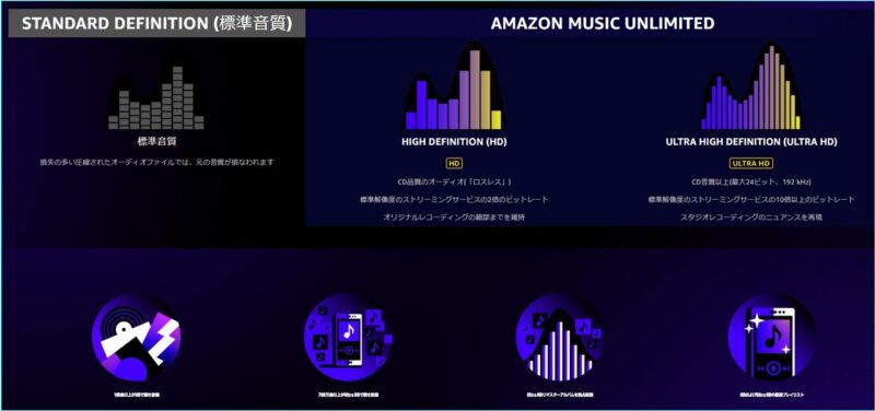 amazon-prime-day-2025-09