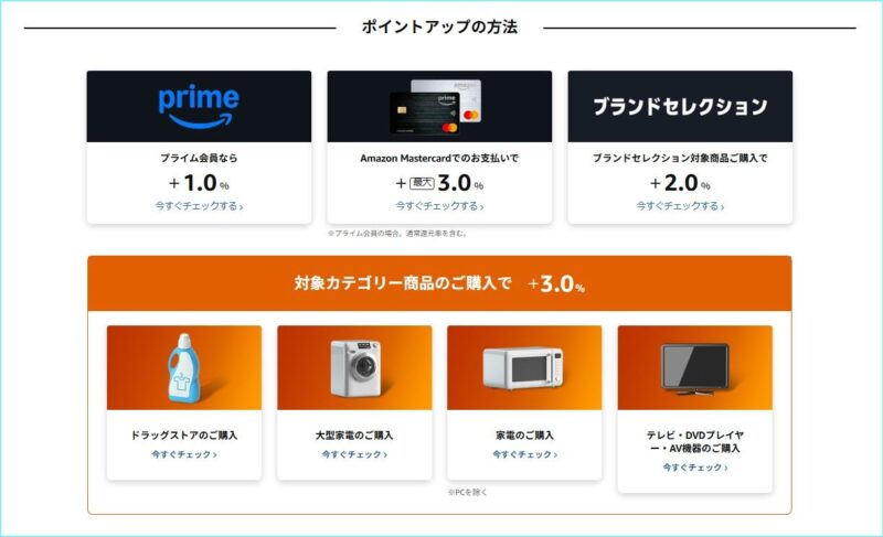 amazon-first-sale-2026-03